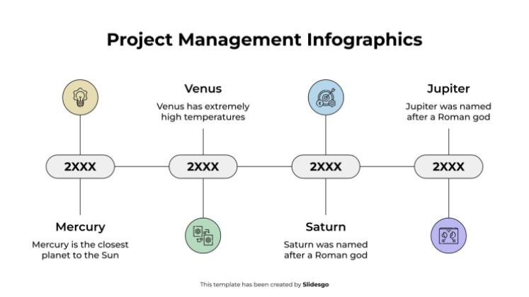 Modelo de apresentação Infográficos de gerenciamento de projetos
