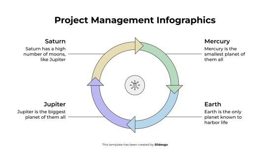 Modelo de apresentação Infográficos de gerenciamento de projetos