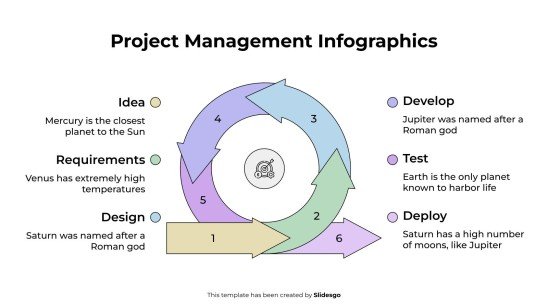 Modelo de apresentação Infográficos de gerenciamento de projetos