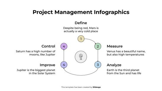 Modelo de apresentação Infográficos de gerenciamento de projetos