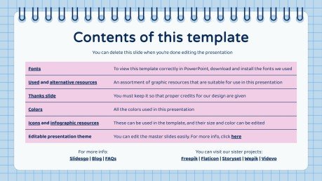 Majeure en éducation pour le collégial : situation d'apprentissage Modèles de présentation