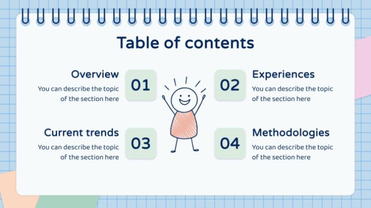 Majeure en éducation pour le collégial : situation d'apprentissage Modèles de présentation