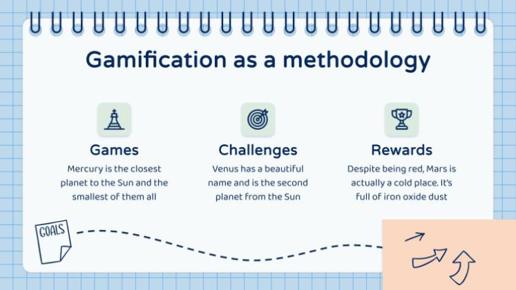 Majeure en éducation pour le collégial : situation d'apprentissage Modèles de présentation
