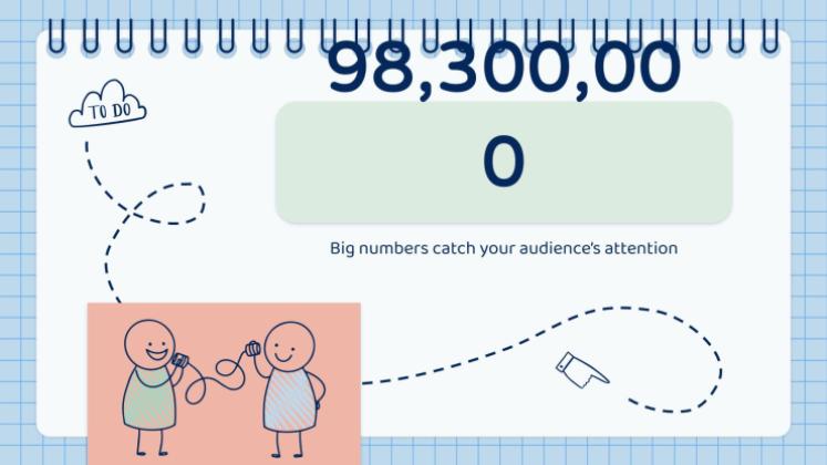 Majeure en éducation pour le collégial : situation d'apprentissage Modèles de présentation