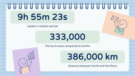 Majeure en éducation pour le collégial : situation d'apprentissage Modèles de présentation