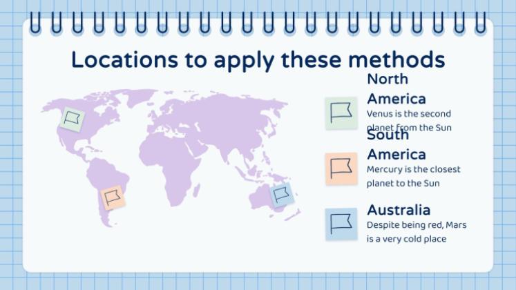 Majeure en éducation pour le collégial : situation d'apprentissage Modèles de présentation