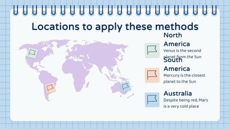 Majeure en éducation pour le collégial : situation d'apprentissage Modèles de présentation