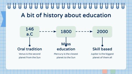 Majeure en éducation pour le collégial : situation d'apprentissage Modèles de présentation