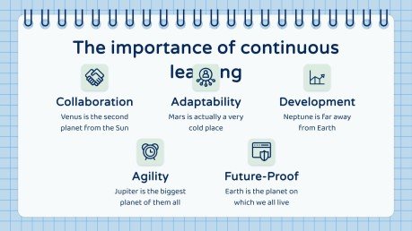 Majeure en éducation pour le collégial : situation d'apprentissage Modèles de présentation