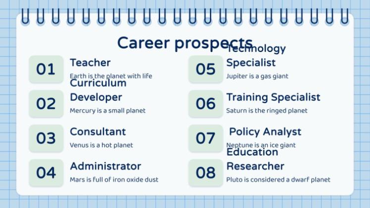 Majeure en éducation pour le collégial : situation d'apprentissage Modèles de présentation