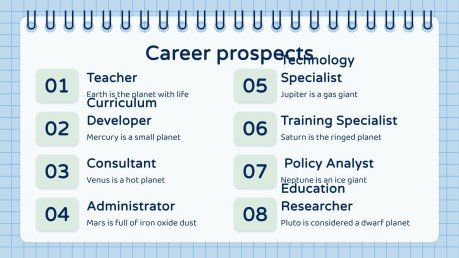 Majeure en éducation pour le collégial : situation d'apprentissage Modèles de présentation