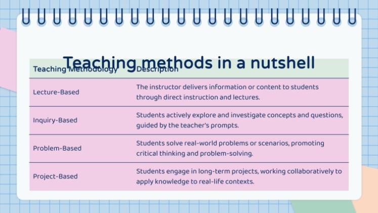 Majeure en éducation pour le collégial : situation d'apprentissage Modèles de présentation