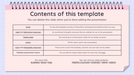 Lernsituationen Vorlage Präsentationsvorlage