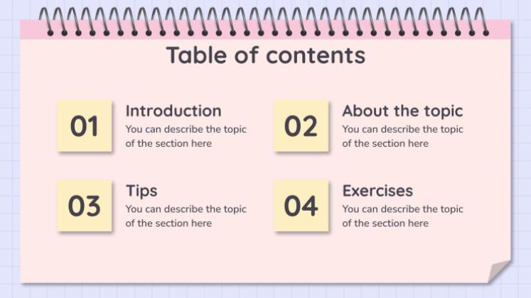 Lernsituationen Vorlage Präsentationsvorlage