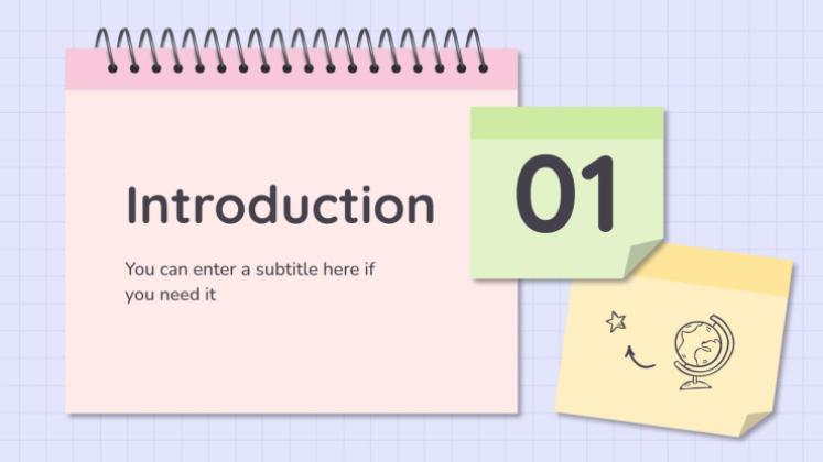 Lernsituationen Vorlage Präsentationsvorlage
