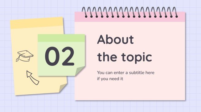 Lernsituationen Vorlage Präsentationsvorlage