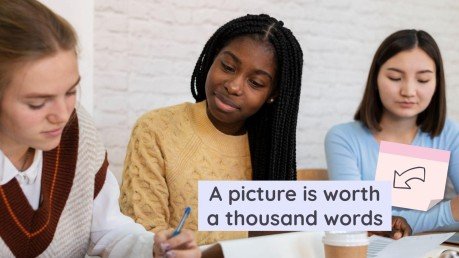 Lernsituationen Vorlage Präsentationsvorlage