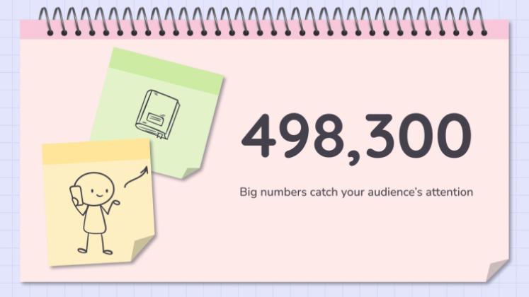 Lernsituationen Vorlage Präsentationsvorlage