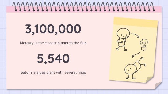 Lernsituationen Vorlage Präsentationsvorlage