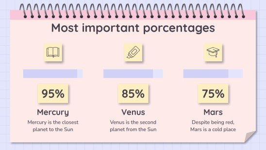 Lernsituationen Vorlage Präsentationsvorlage