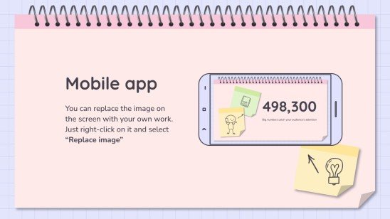 Lernsituationen Vorlage Präsentationsvorlage