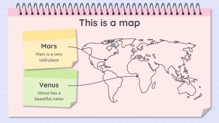 Lernsituationen Vorlage Präsentationsvorlage