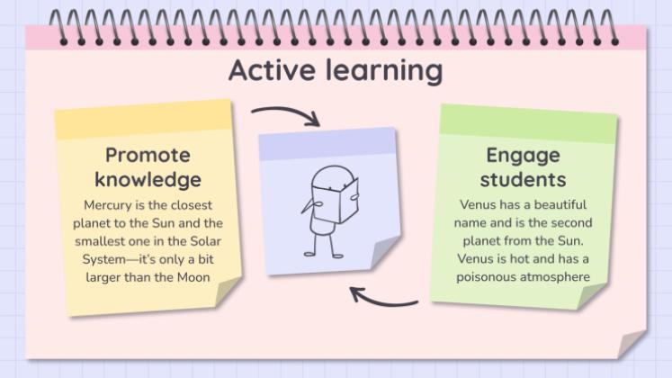 Lernsituationen Vorlage Präsentationsvorlage