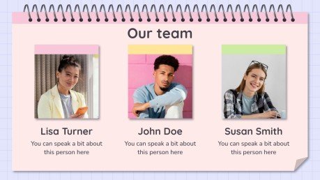 Lernsituationen Vorlage Präsentationsvorlage