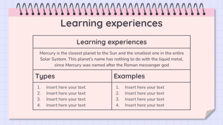 Lernsituationen Vorlage Präsentationsvorlage