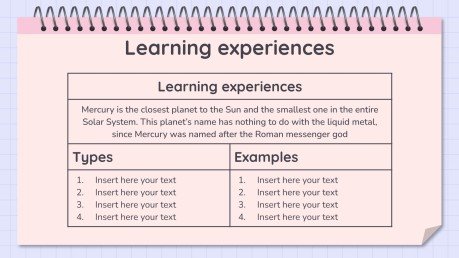 Lernsituationen Vorlage Präsentationsvorlage