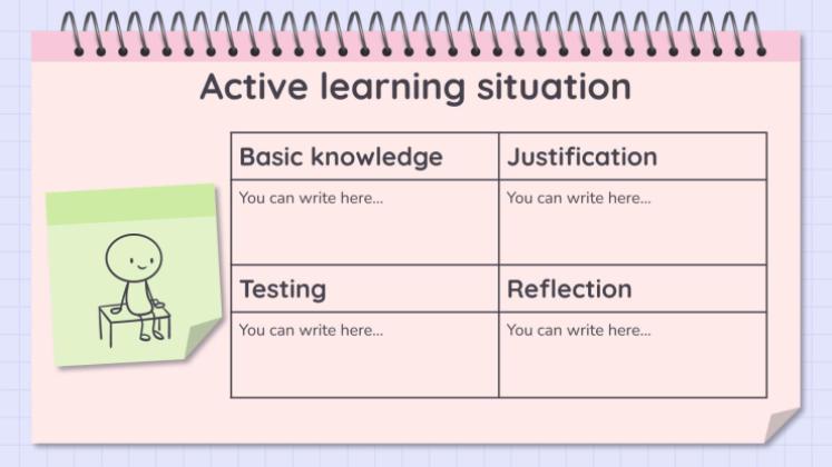 Lernsituationen Vorlage Präsentationsvorlage
