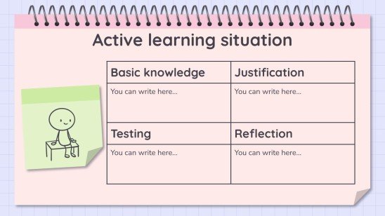 Lernsituationen Vorlage Präsentationsvorlage