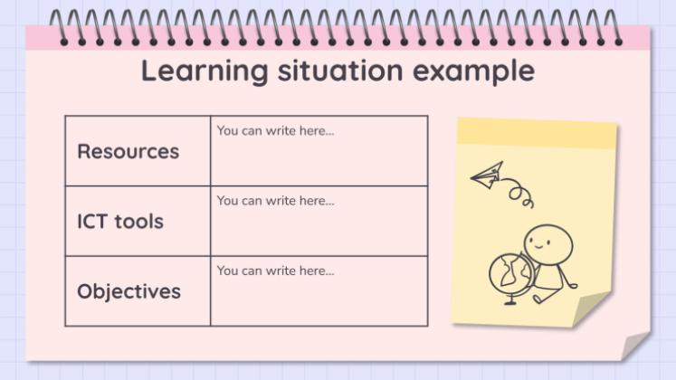 Lernsituationen Vorlage Präsentationsvorlage