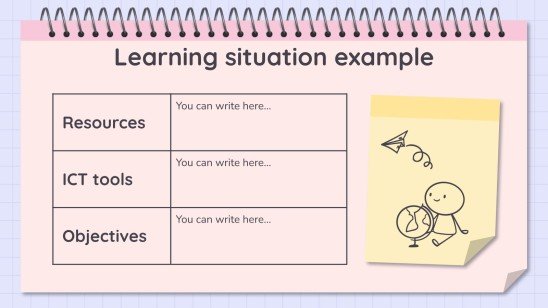Lernsituationen Vorlage Präsentationsvorlage