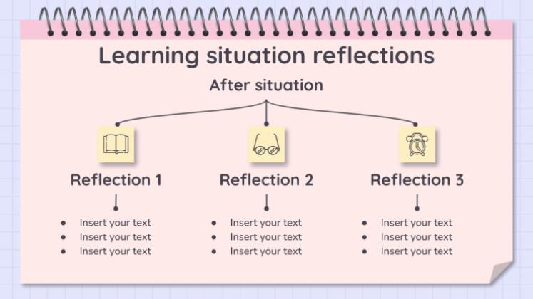 Lernsituationen Vorlage Präsentationsvorlage