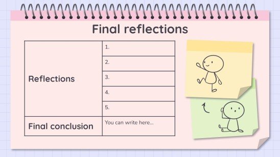 Lernsituationen Vorlage Präsentationsvorlage