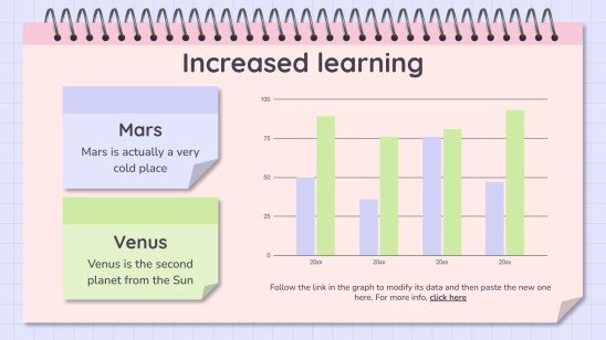 Lernsituationen Vorlage Präsentationsvorlage