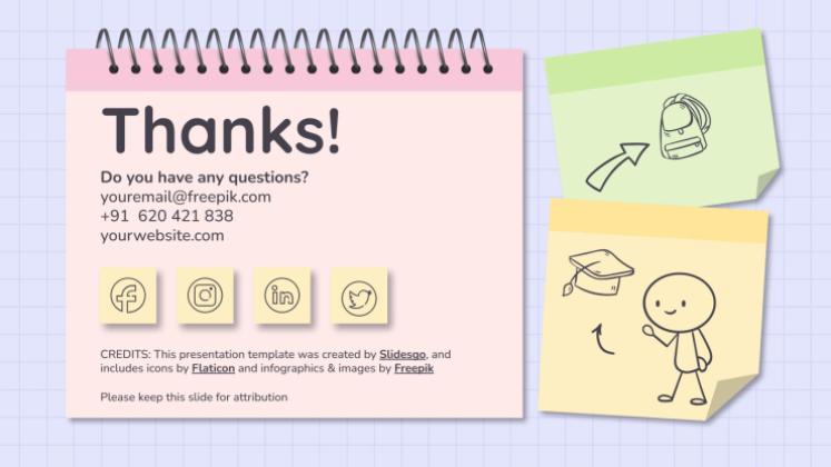 Lernsituationen Vorlage Präsentationsvorlage