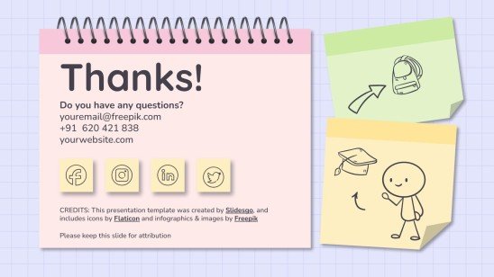 Lernsituationen Vorlage Präsentationsvorlage