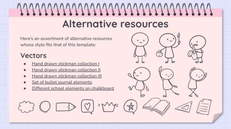 Lernsituationen Vorlage Präsentationsvorlage