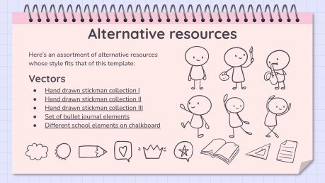 Lernsituationen Vorlage Präsentationsvorlage