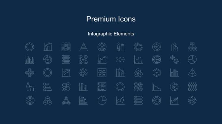Lernsituationen Vorlage Präsentationsvorlage