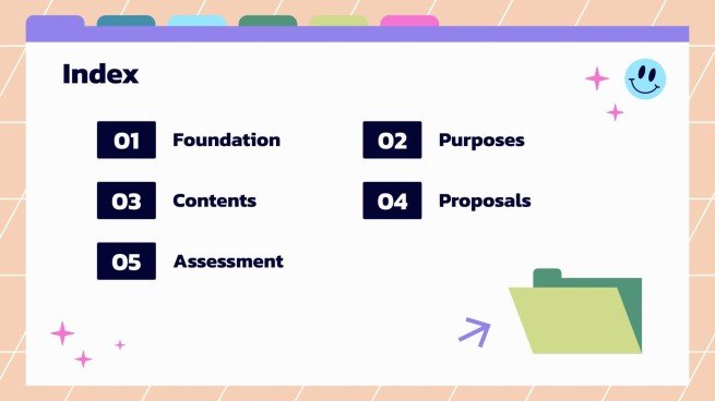 Learning Situation: Learning Non-conventional Measurement presentation template 
