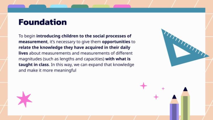 Learning Situation: Learning Non-conventional Measurement presentation template 