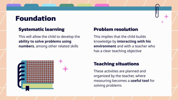 Learning Situation: Learning Non-conventional Measurement presentation template 
