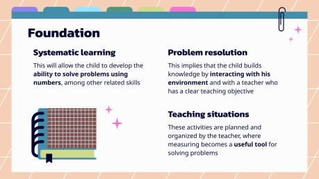 Learning Situation: Learning Non-conventional Measurement presentation template 