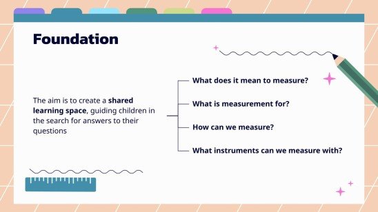 Learning Situation: Learning Non-conventional Measurement presentation template 