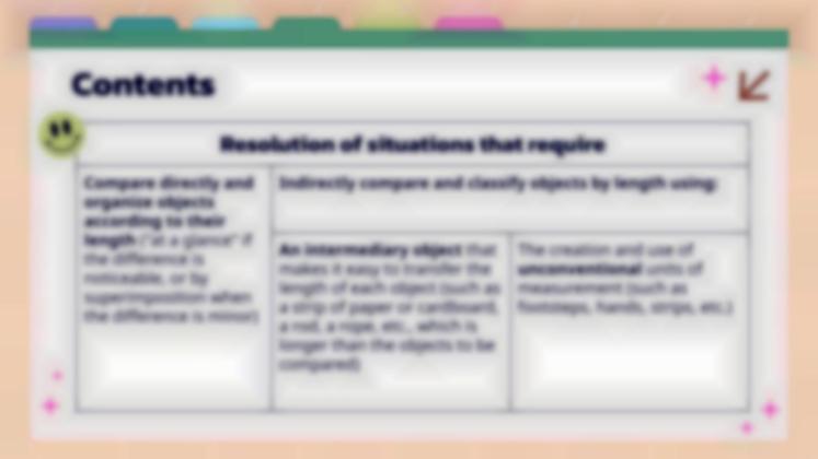 Learning Situation: Learning Non-conventional Measurement presentation template 