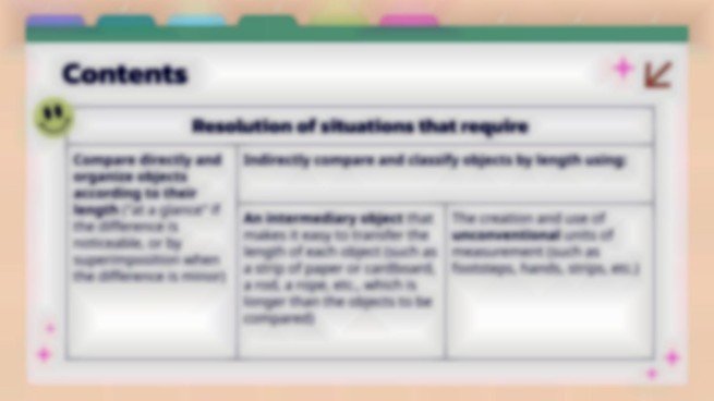 Learning Situation: Learning Non-conventional Measurement presentation template 