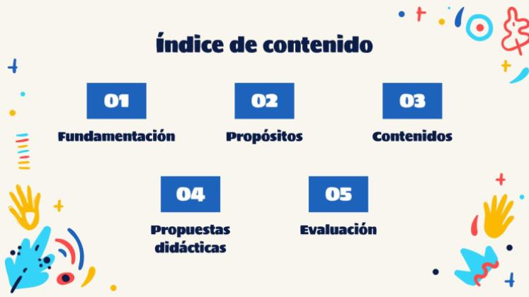 Lernsituation: „Herve Tullet“ Präsentationsvorlage